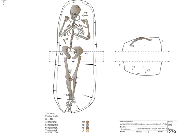 Digitalizovaný plán hrobu s milodary z doby laténské z Hostivice.