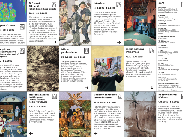 Program 2025_Středočeské muzeum v Roztokách u Prahy 